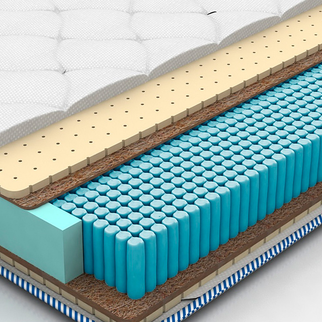 Matelas à ressorts ensachés