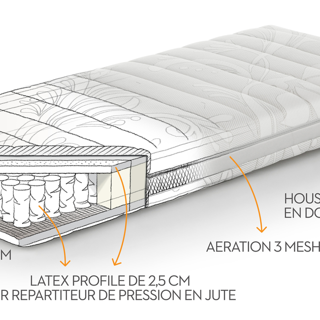 Matelas Beka Allure