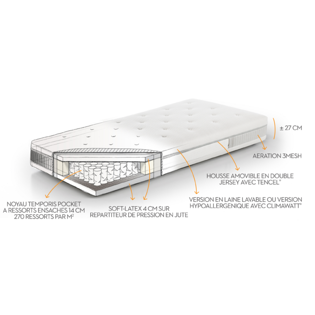 MATELAS BEKA NUAGE