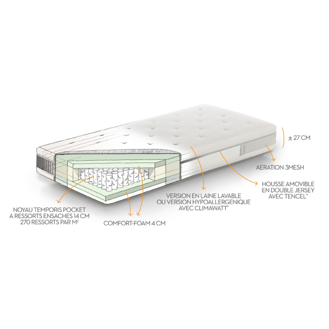 MATELAS BEKA PERLE