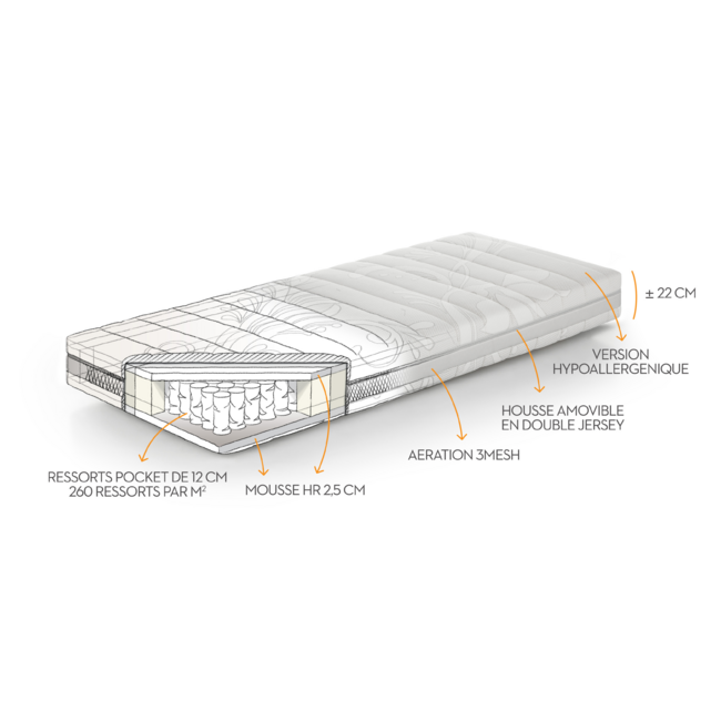 Matelas Beka Cosmopolitan